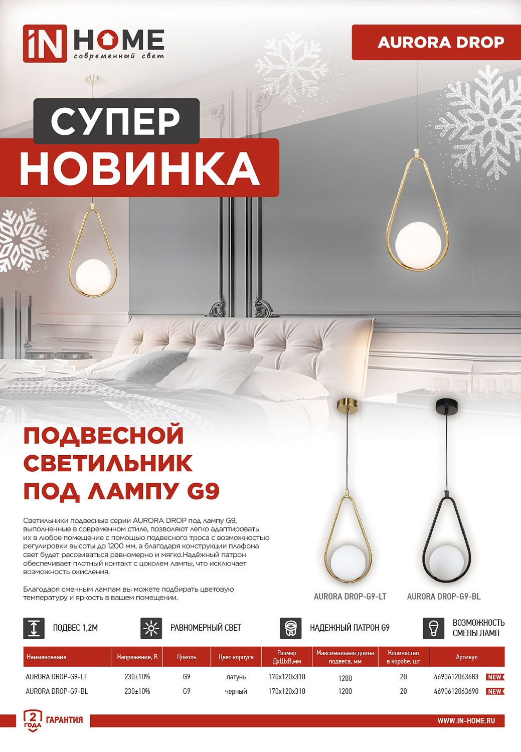 Дайджест 4 квартал 2025